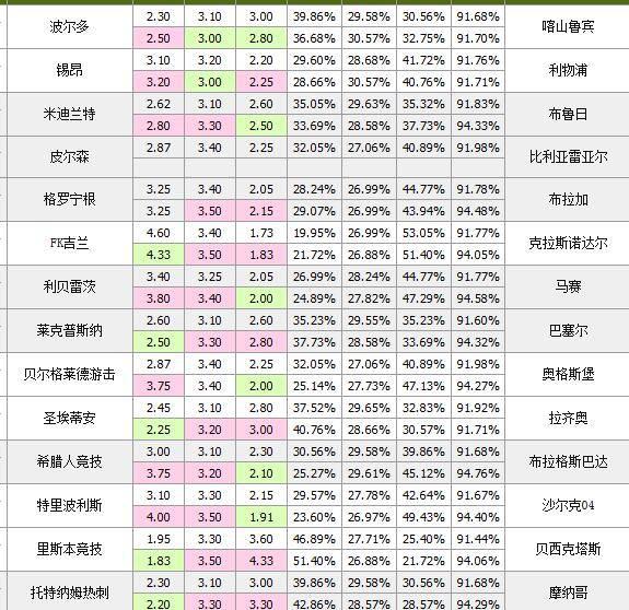 今日香港6合和彩开奖结果查询,结构解答解释落实_Hybrid31.31