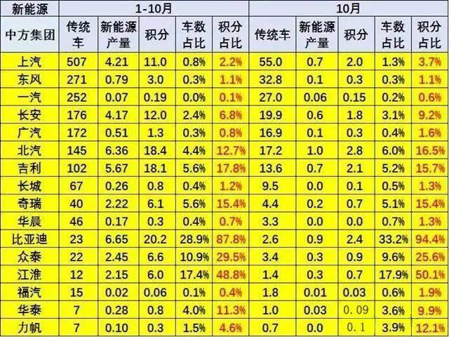 2024新奥精选免费资料,衡量解答解释落实_WP71.52