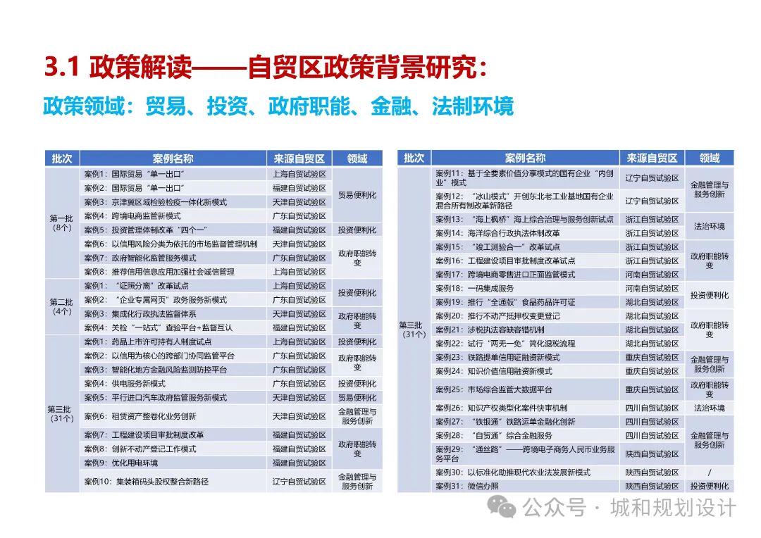 新澳好彩免费资料查询最新,高效设计计划_高级款28.102