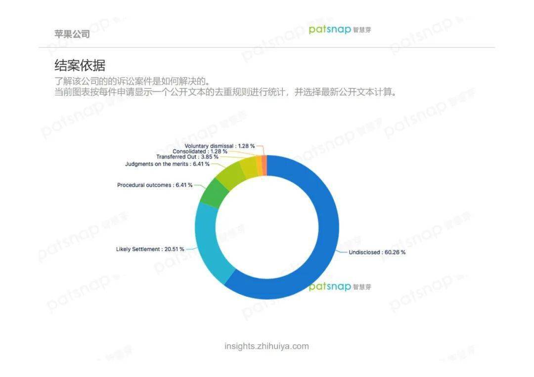 2O24新奥资料免费精准109,创新落实方案剖析_Surface55.702