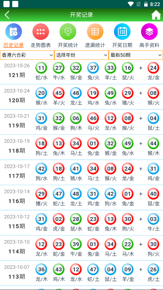 澳门二四六天天免费好材料,数据分析解释定义_特别版96.696