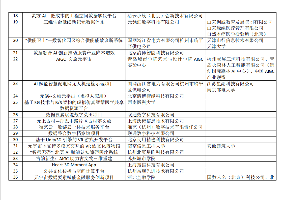 澳门六和彩资料查询2024年免费查询01-32期,全面数据应用执行_PalmOS66.196