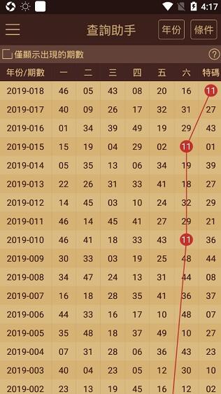 2024年新澳门天天开奖免费查询,实地验证分析_限量版44.753