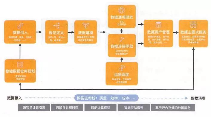 48549内部资料查询,数据解答解释落实_V77.663