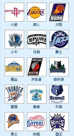 NBA最新球队Logo设计及其深层意义解析