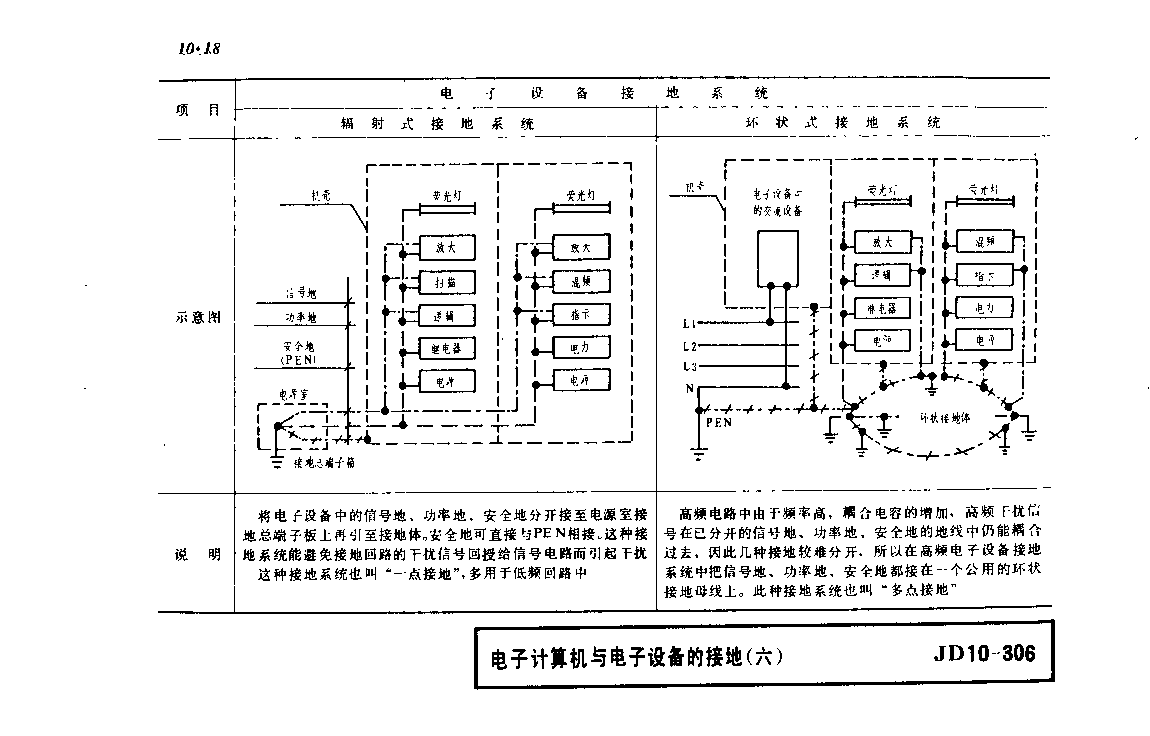 最新电气图集在建筑行业的应用与影响——以2016年为例深度解析其影响与应用