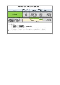 最新造价收费标准详解