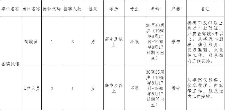 景宁畲族自治县殡葬事业单位改革进展与最新动态报道