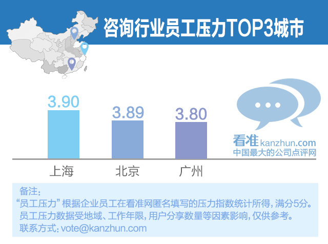 上海油压技术最新探索与实践