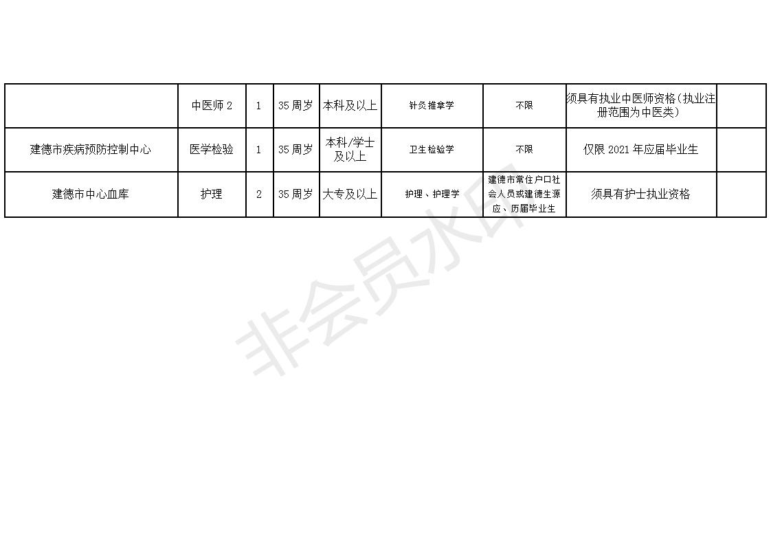 临夏市康复事业单位发展规划展望