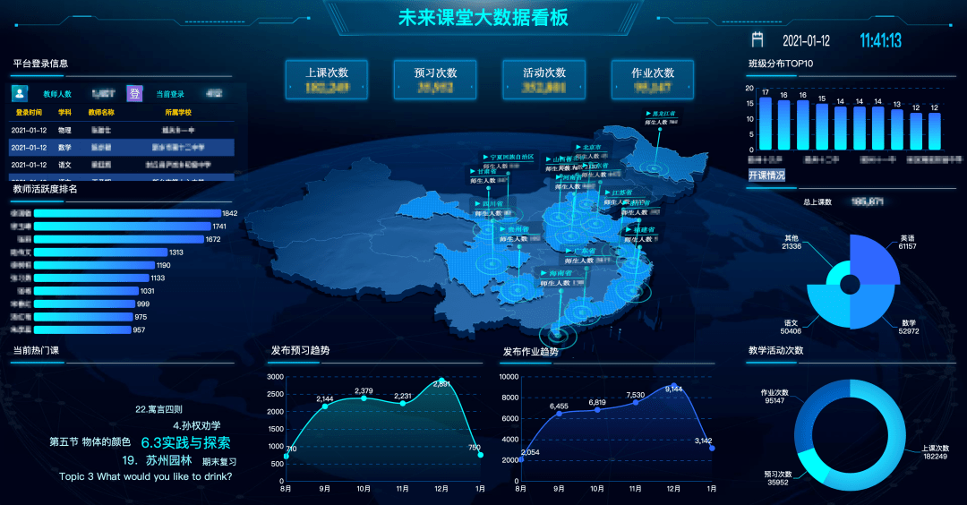 大数据最新动态，引领数字化转型新浪潮