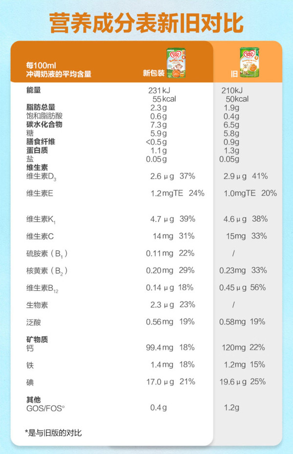 牛栏奶粉最新报价，品质与价格的完美融合