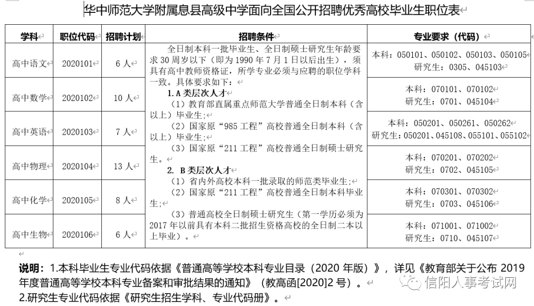 息县幼师招聘启事，引领未来之光，共筑教育梦想