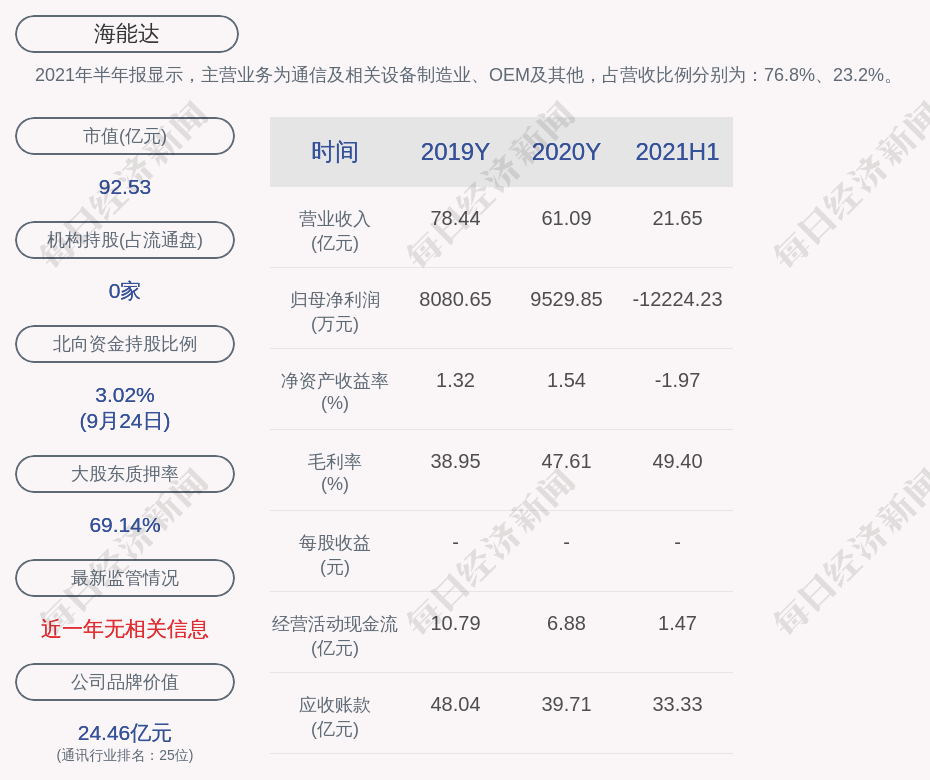 兴隆县数据和政务服务局最新项目进展深度解读报告