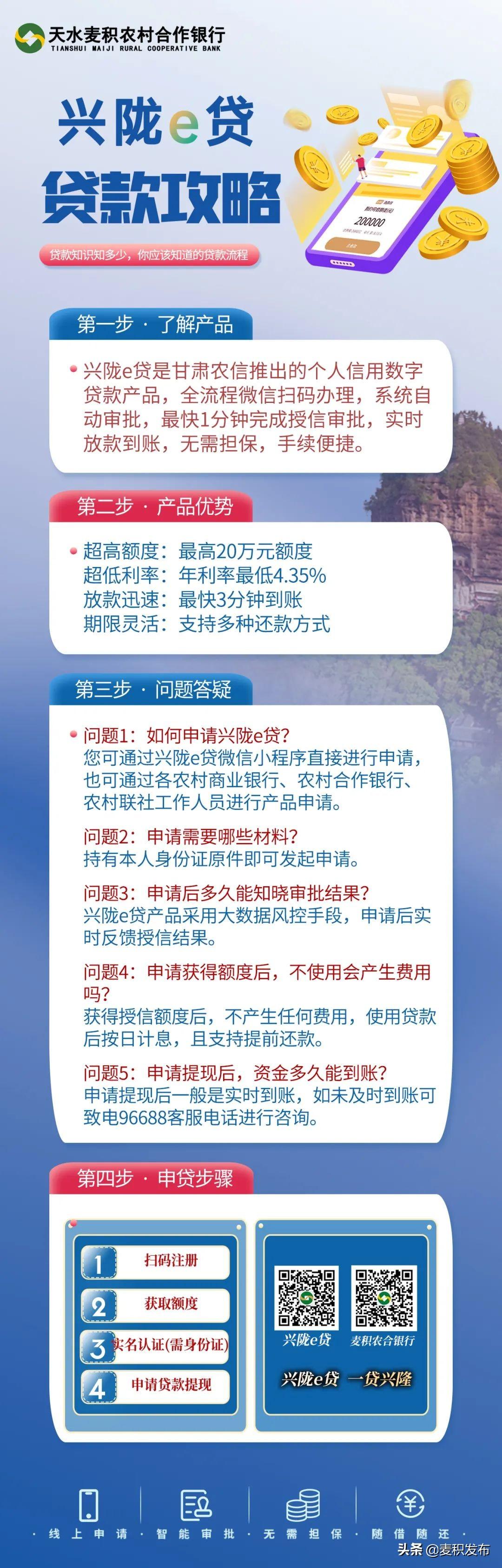 快来贷APP，重塑金融体验的新选择