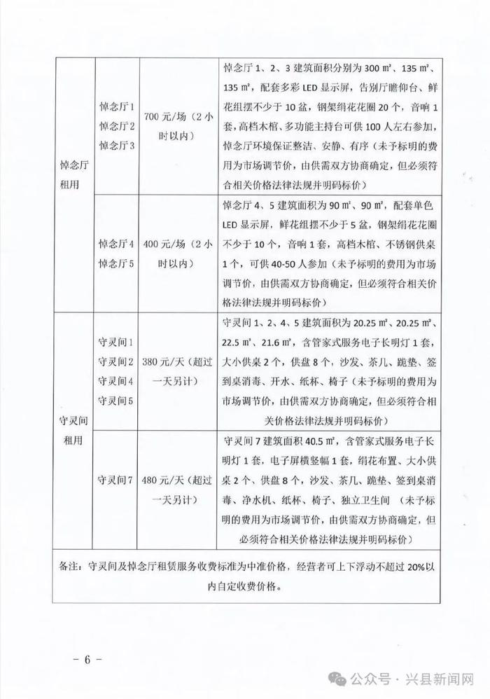 肃北蒙古族自治县殡葬事业单位最新项目探究