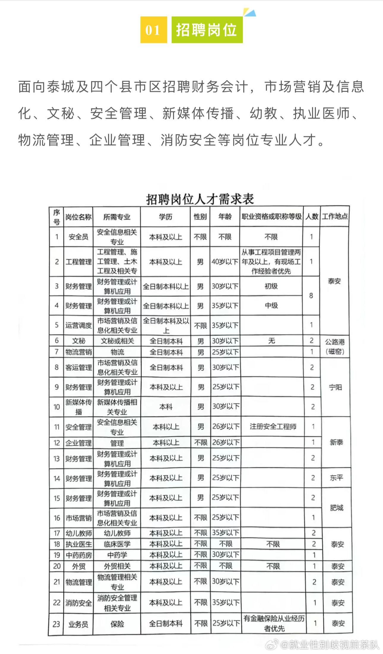 2025年1月16日 第2页