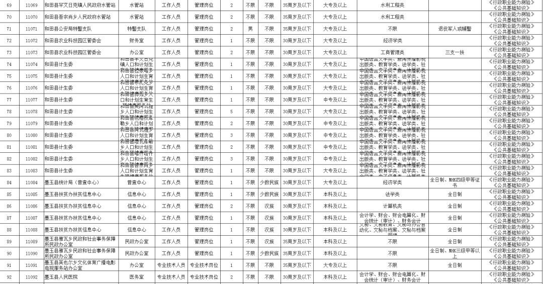 理县公路运输管理事业单位人事任命新动态及其影响分析