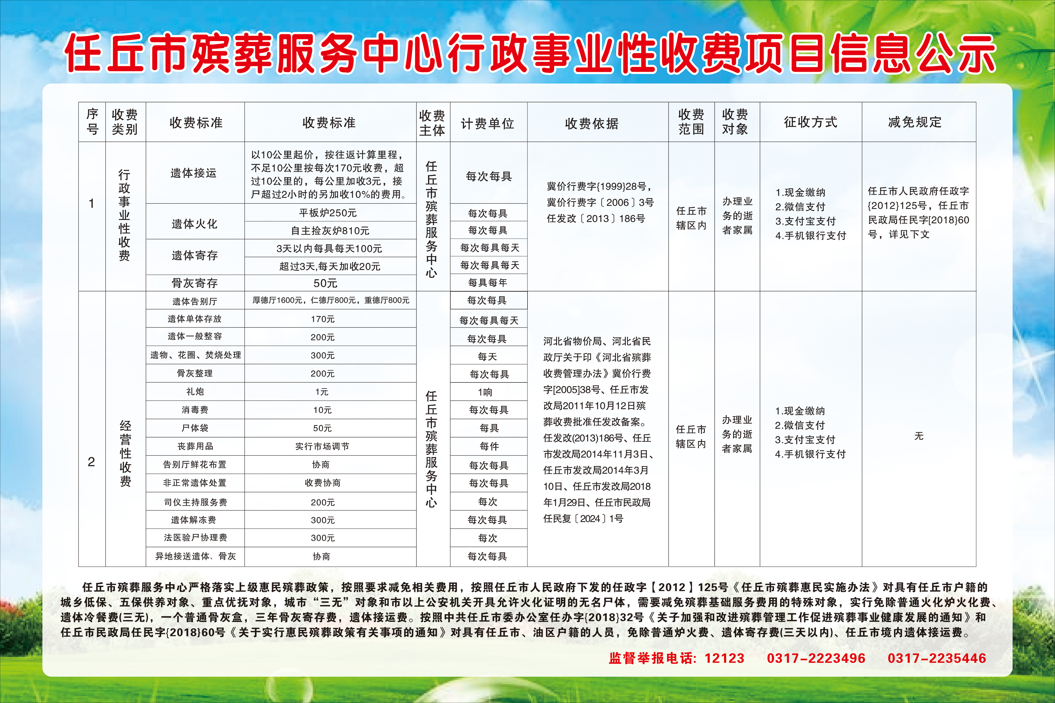 金凤区殡葬事业单位最新项目及其社会影响分析