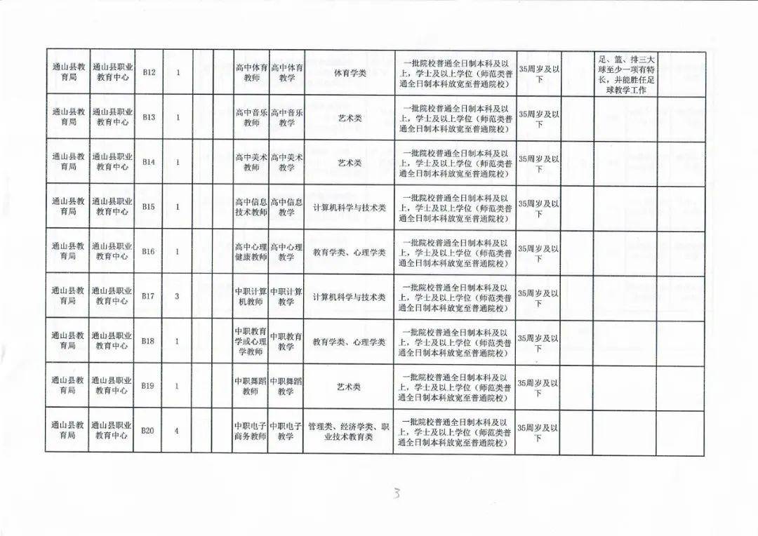 皋兰县康复事业单位新项目启动，重塑康复服务新面貌