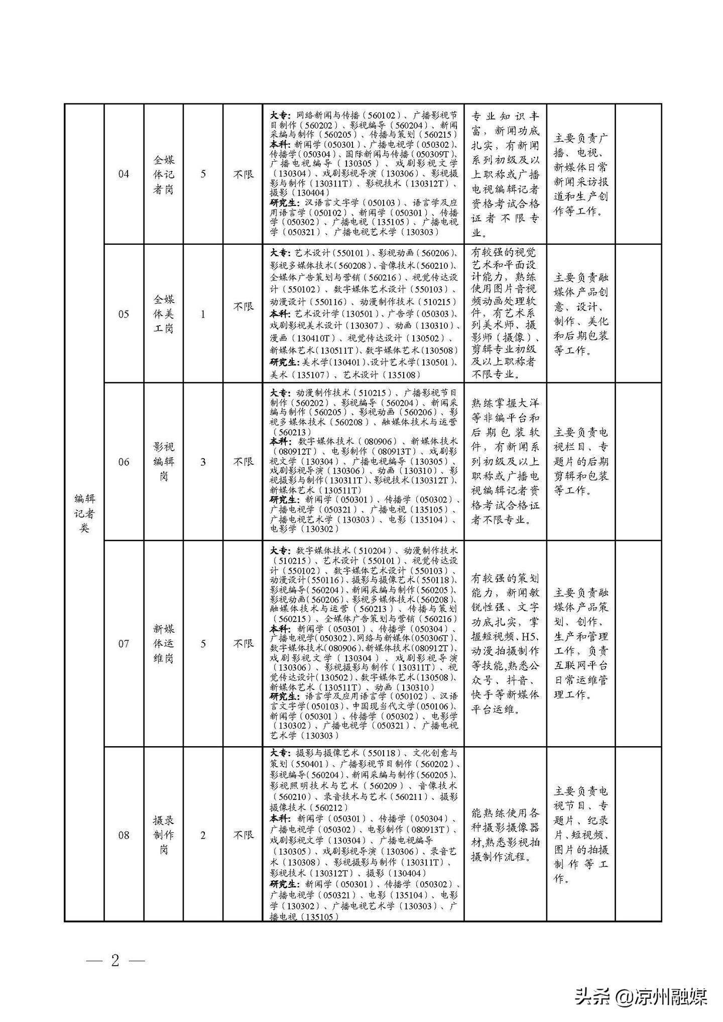 嘉禾县公路运输管理事业单位招聘最新信息全面解析