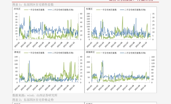 海南橡胶最新报价与市场动态解析