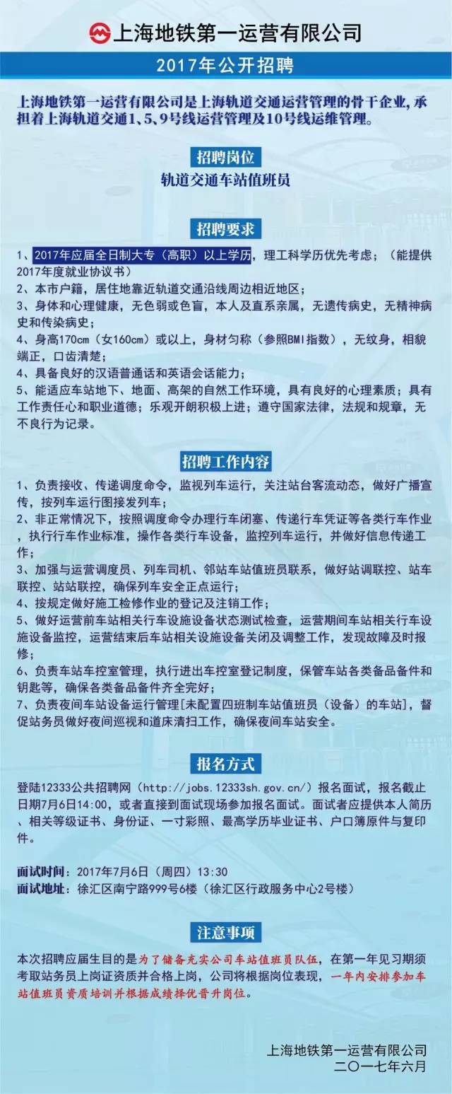 上海医疗领域新机遇与挑战，厂医最新招聘启事