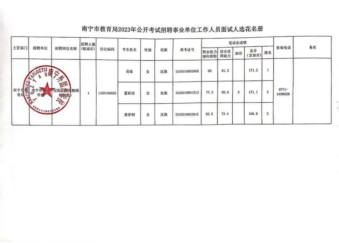 宁明县成人教育事业单位最新项目探索与实践成果展示