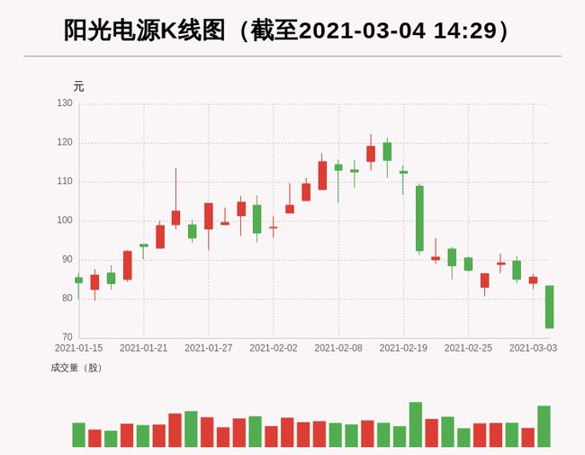 黄阳旭最新持股动向与投资策略深度解析