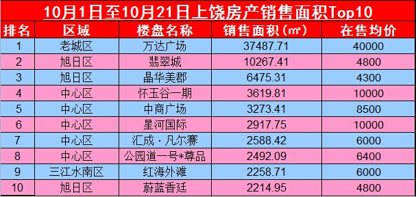 2025年1月30日 第6页