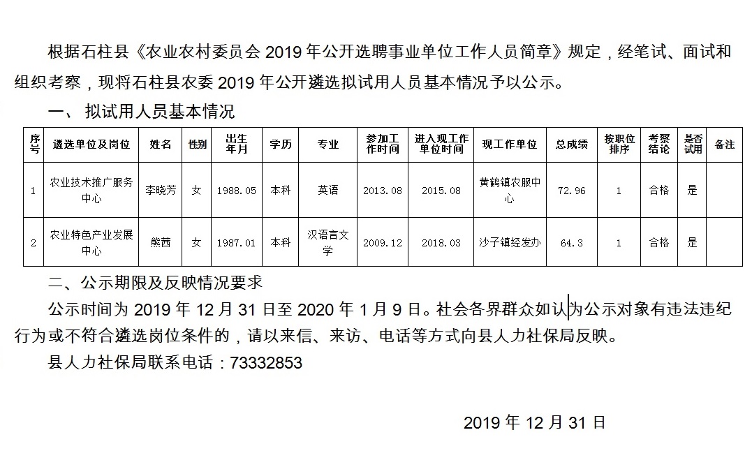 石柱土家族自治县农业农村局最新招聘详解