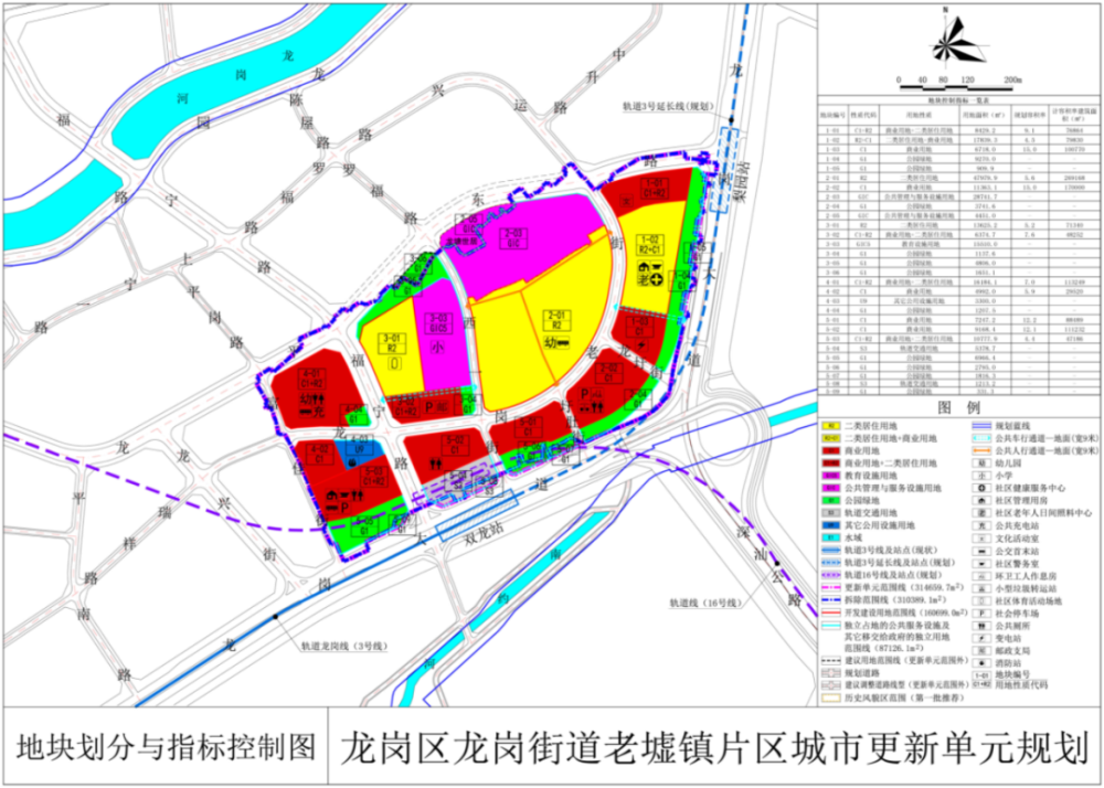 尕沟村委会新项目启动，引领乡村发展，开启崭新篇章