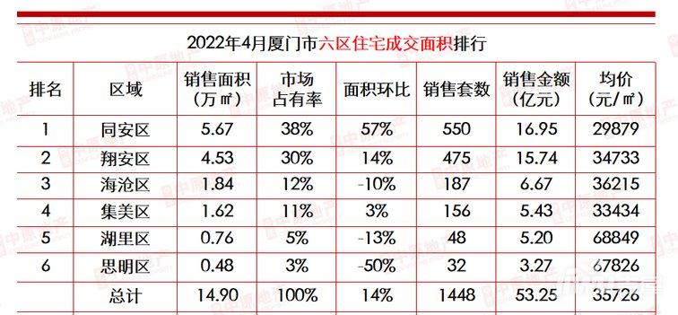 2025年2月6日 第10页