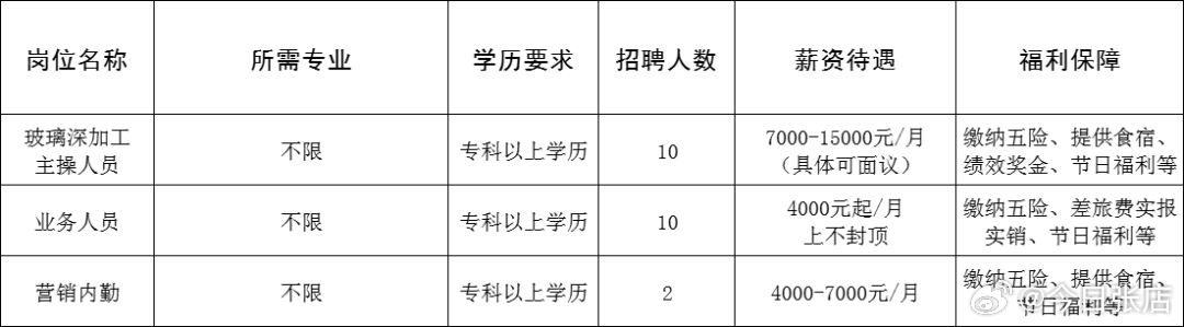 蓬莱最新个人招工信息全面解析