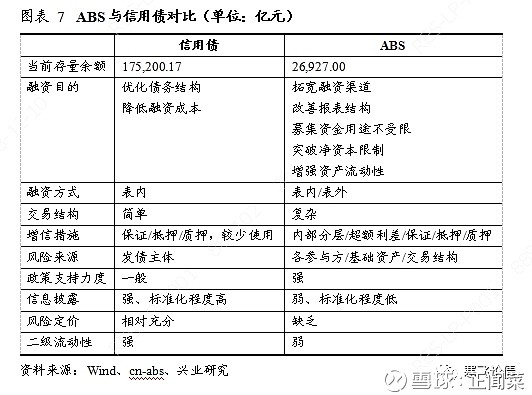 最新ABS行情分析与展望报告揭晓