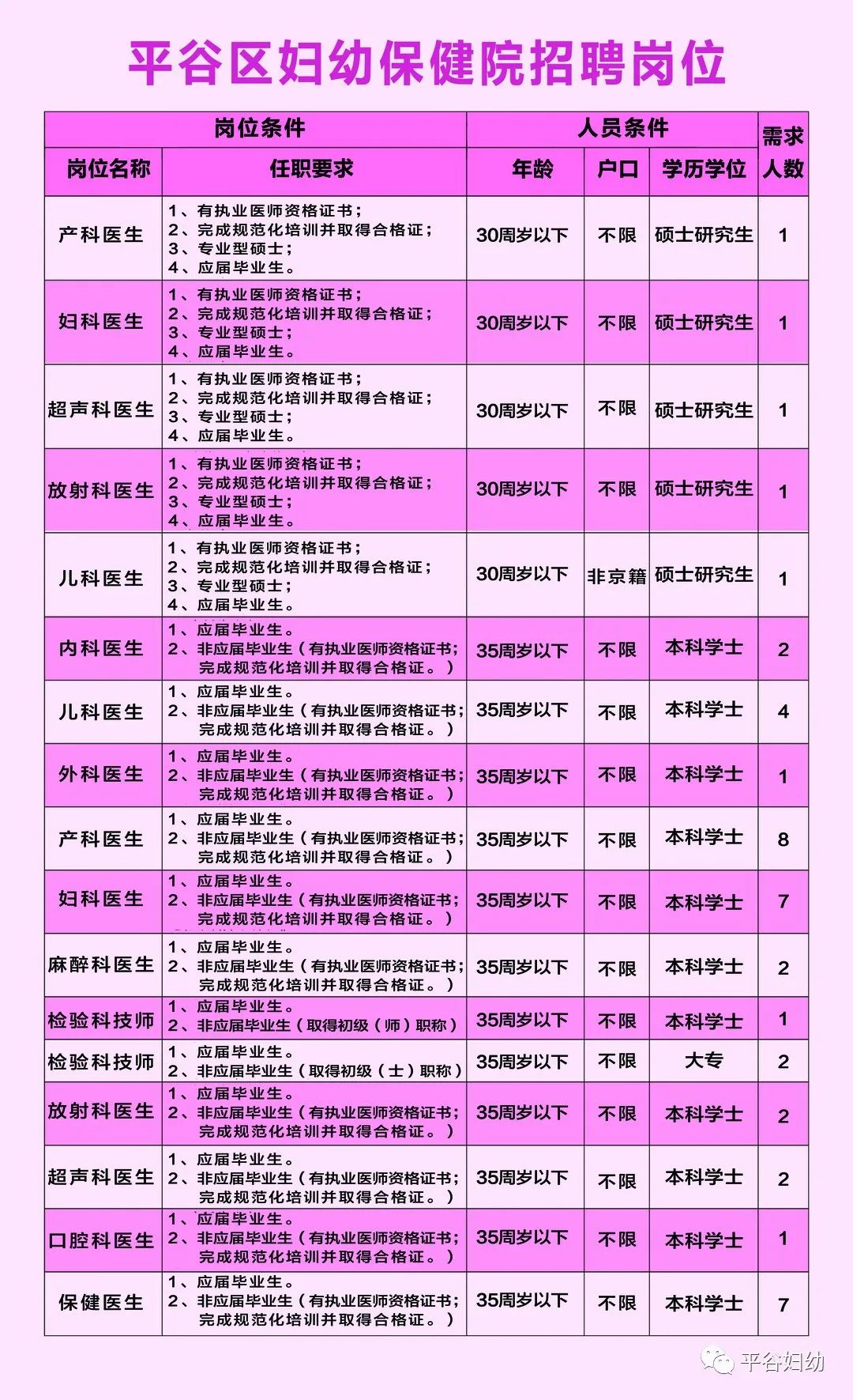 2025年2月11日 第22页