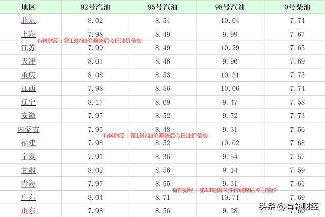 2025年2月11日 第14页