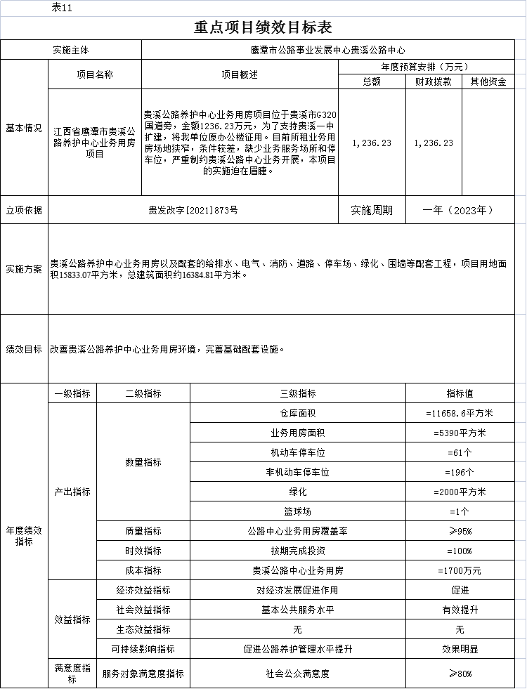 镇原县级公路维护监理事业单位人事任命与动态分析概览