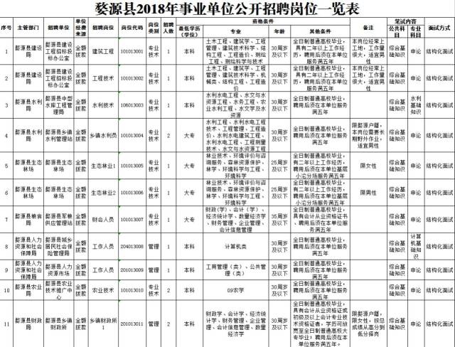 2025年2月12日 第15页