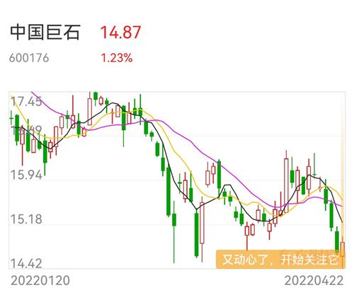 中国金石最新股价动态深度解析与影响探讨