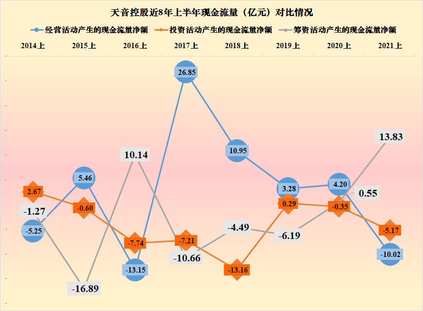 天音控股深度解析报告