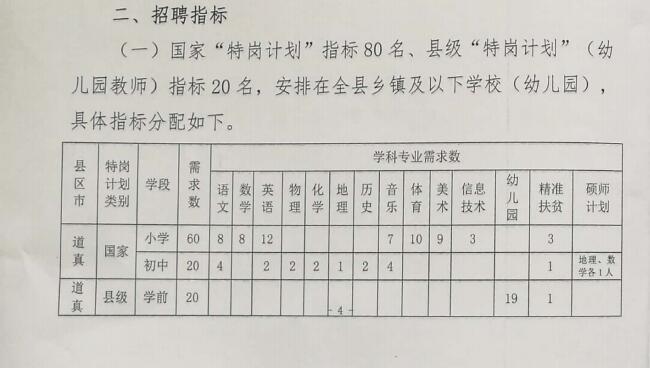 抚松县特殊教育事业单位项目最新进展及其社会影响概述