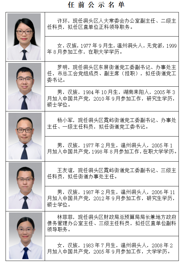 瓯海区级托养福利事业单位新领导亮相，引领新气象