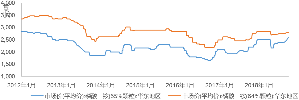 2025年2月15日 第9页