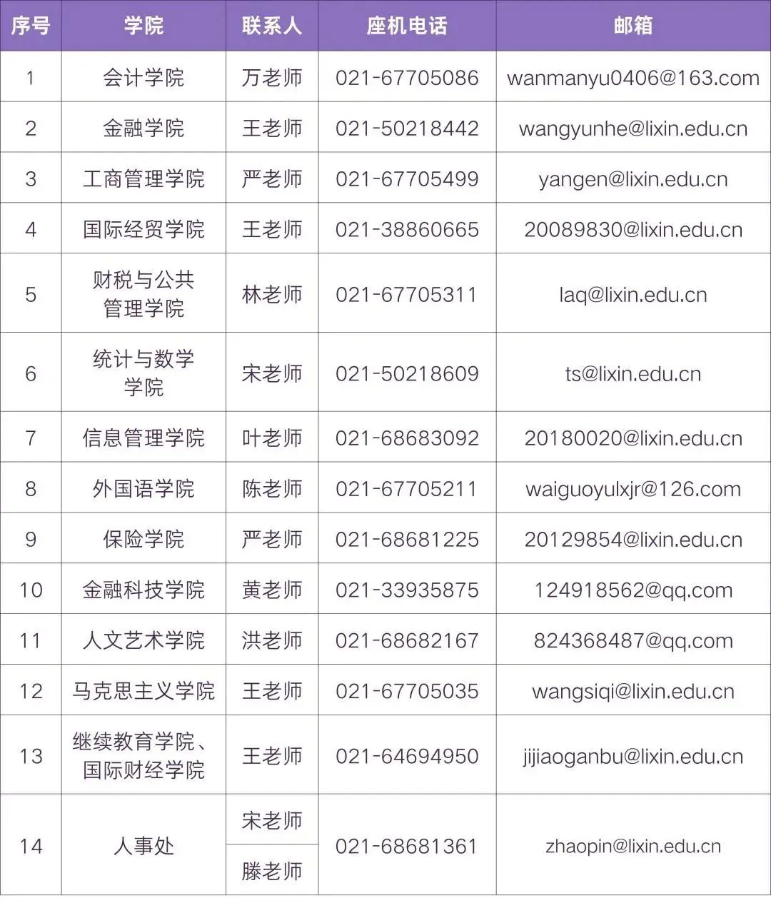 松江会计招聘信息最新动态，影响与趋势分析