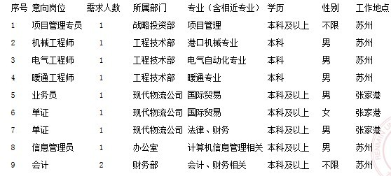 苏州厂医最新招聘启事，探寻医疗人才的无限潜力与机遇