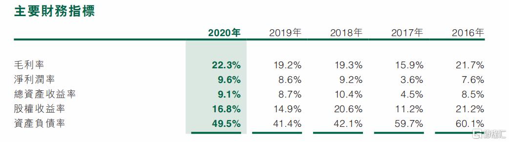 国内PE原料最新价格动态解析