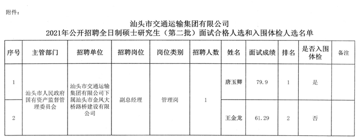 榕城区公路运输管理事业单位最新项目深度研究揭秘