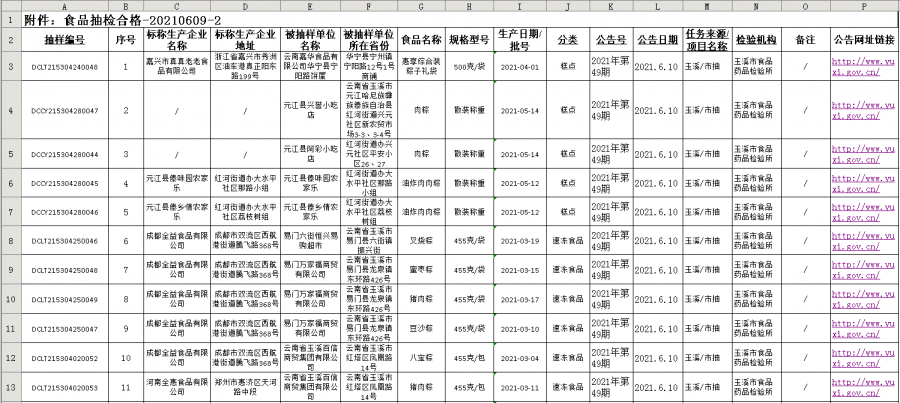 泰州市园林管理局人事任命揭晓，塑造未来园林城市新篇章