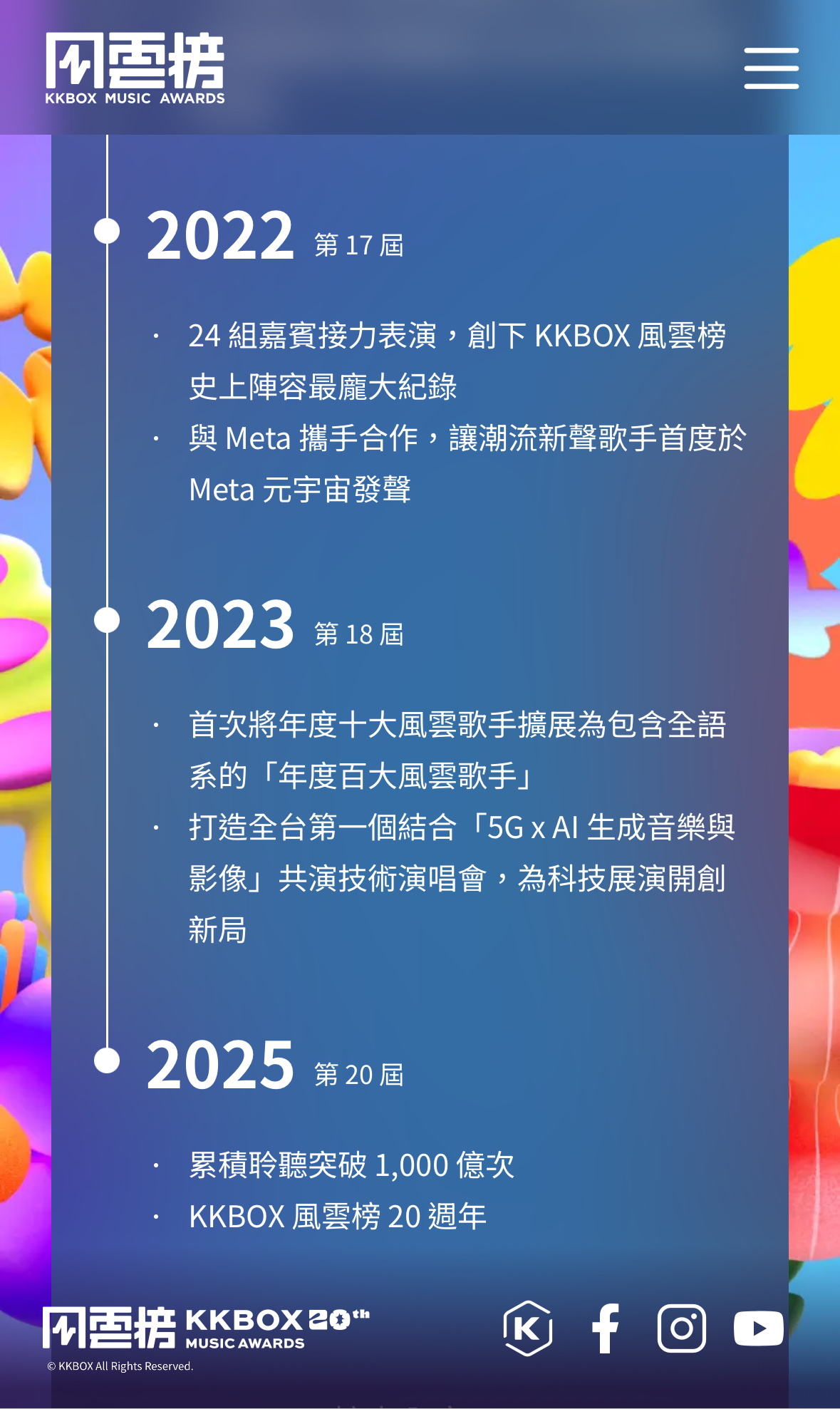 探索最新域名资讯，揭秘关于02kkk的最新域名动态